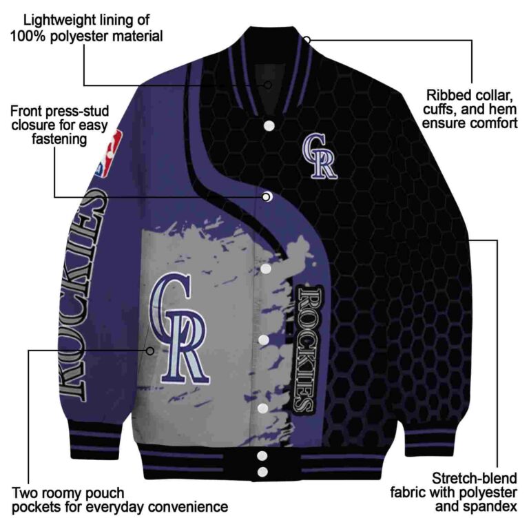colorado rockies hexagonal pattern blue black jacket new arrival