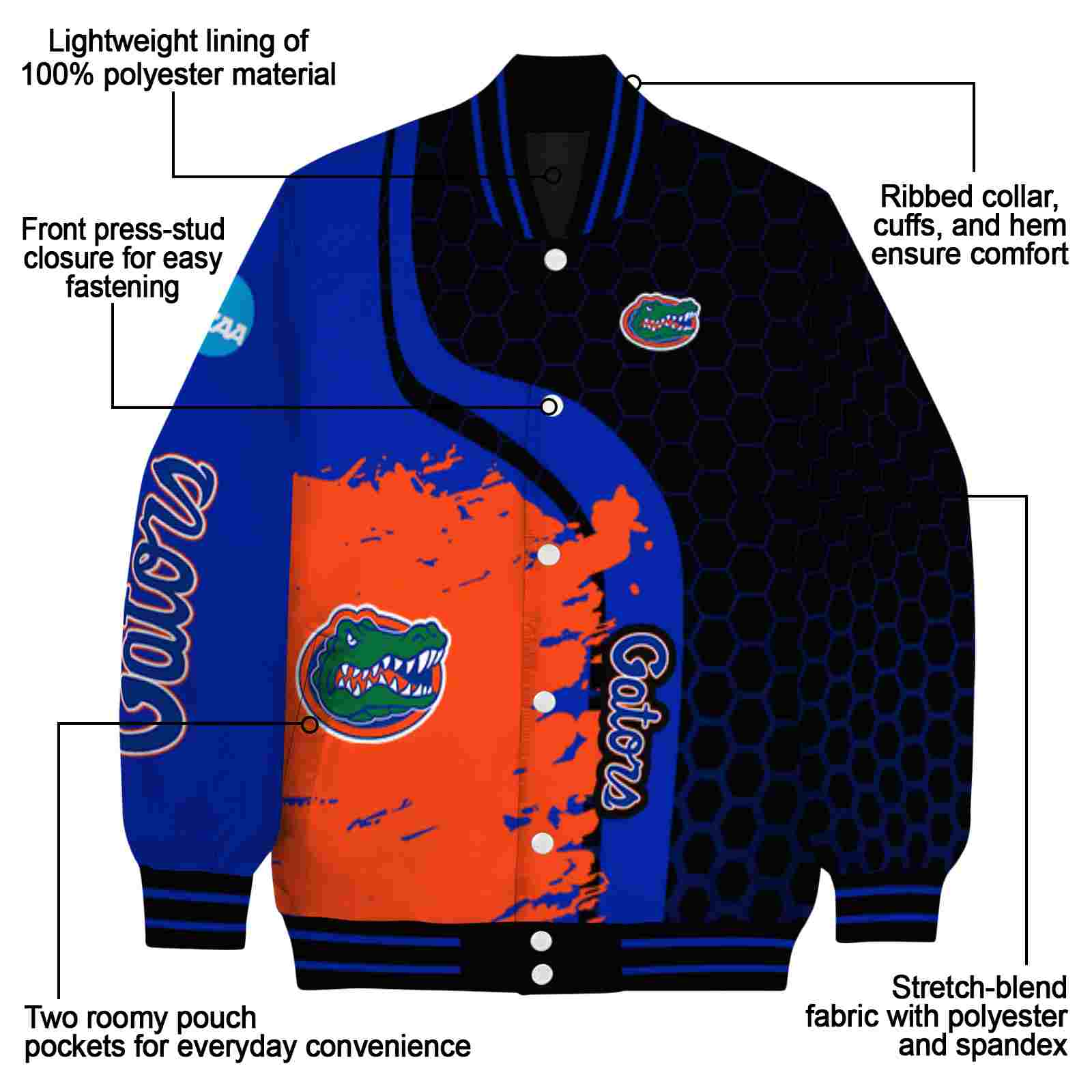 florida gators hexagonal pattern blue black jacket new arrival florida gators hexagonal pattern blue black jacket new arrival