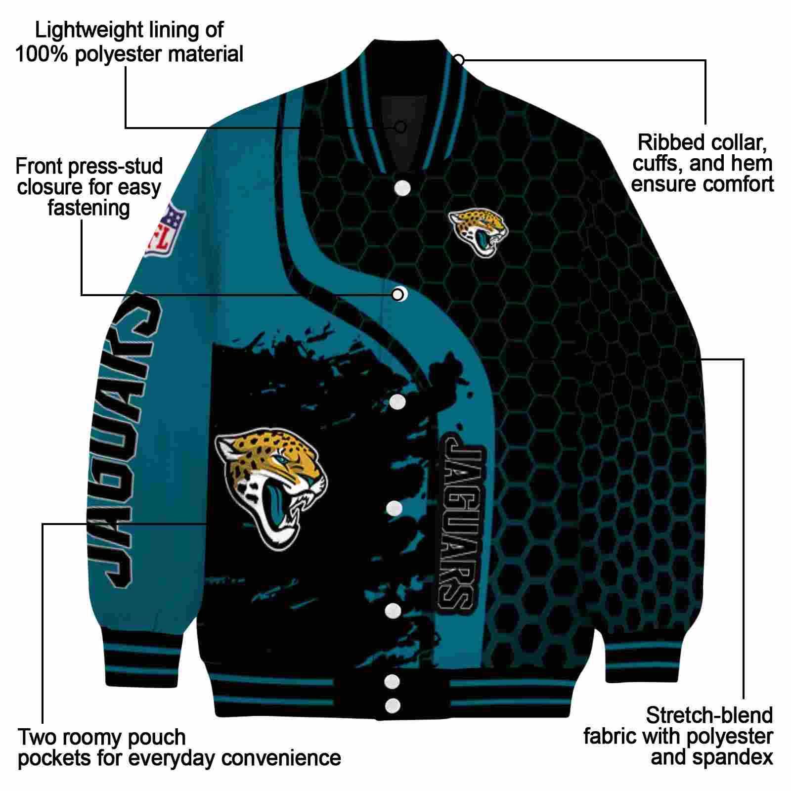 jacksonville jaguars hexagonal pattern teal black jacket new arrival jacksonville jaguars hexagonal pattern teal black jacket new arrival