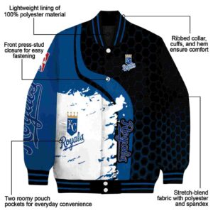 kansas city royals hexagonal pattern royal blue black jacket new arrival