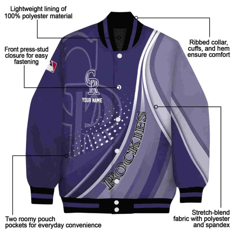 personalized colorado rockies wave patterns blue jacket new arrival