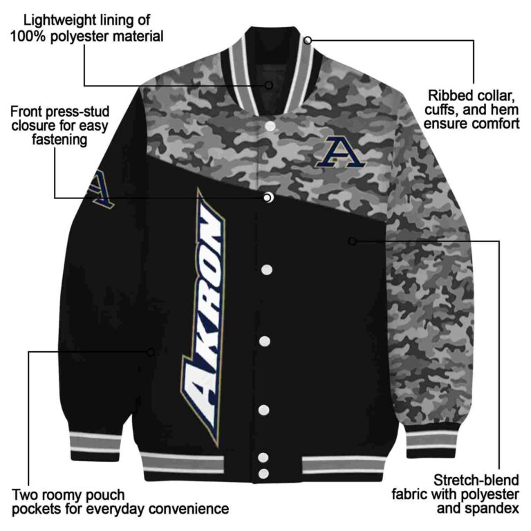 akron zips camo patchwork black jacket new arrival jacketwow
