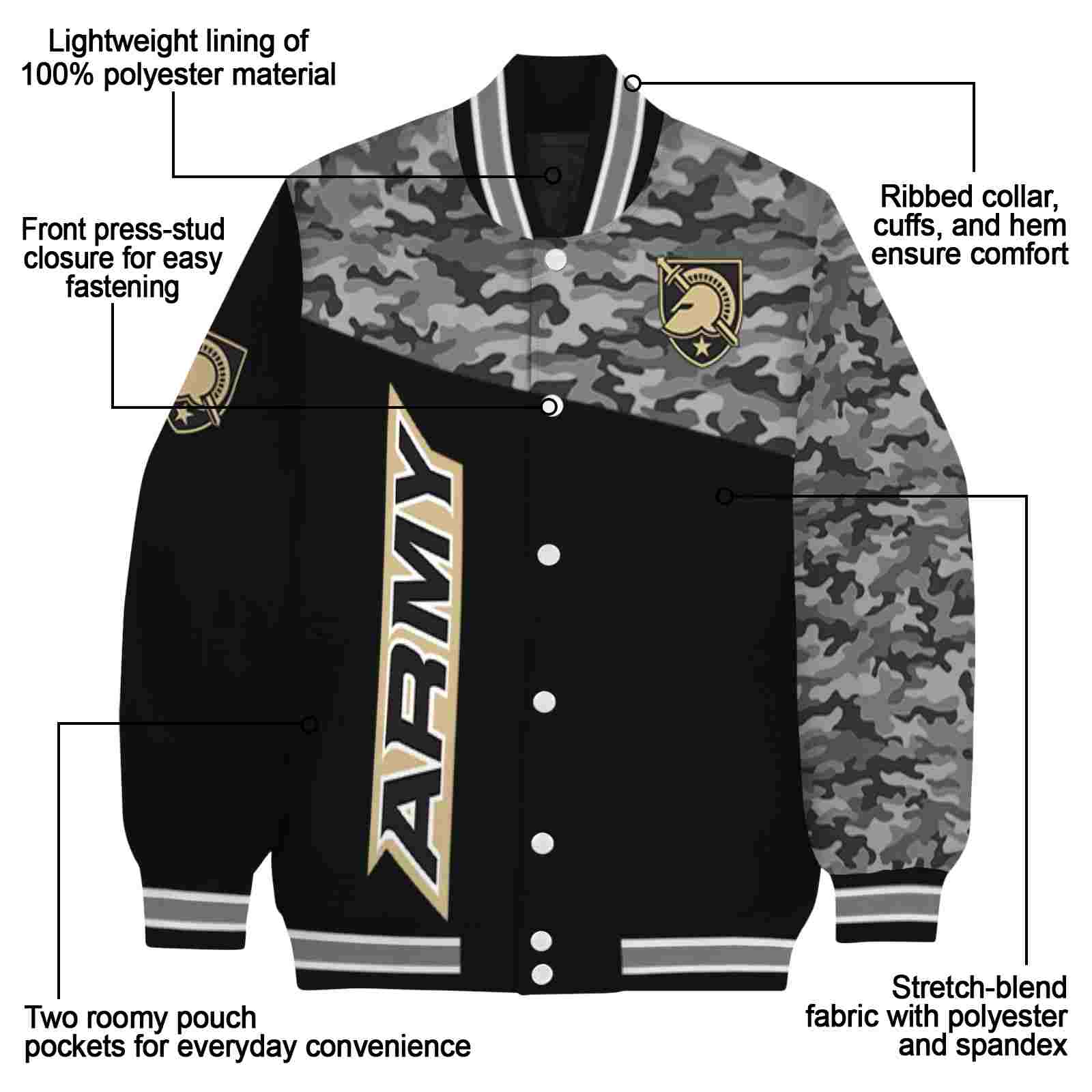 army black knights camo patchwork black jacket new arrival jacketwow army black knights camo patchwork black jacket new arrival jacketwow
