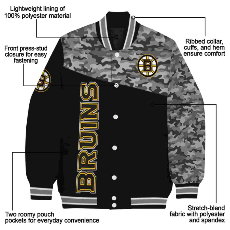boston bruins camo patchwork black jacket new arrival jacketwow