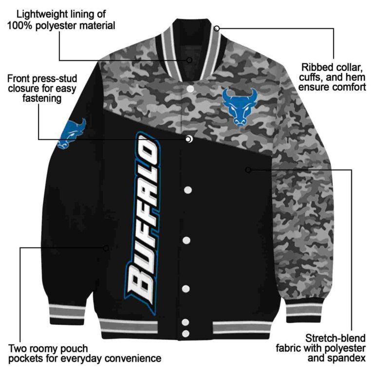 buffalo bulls camo patchwork black jacket new arrival jacketwow