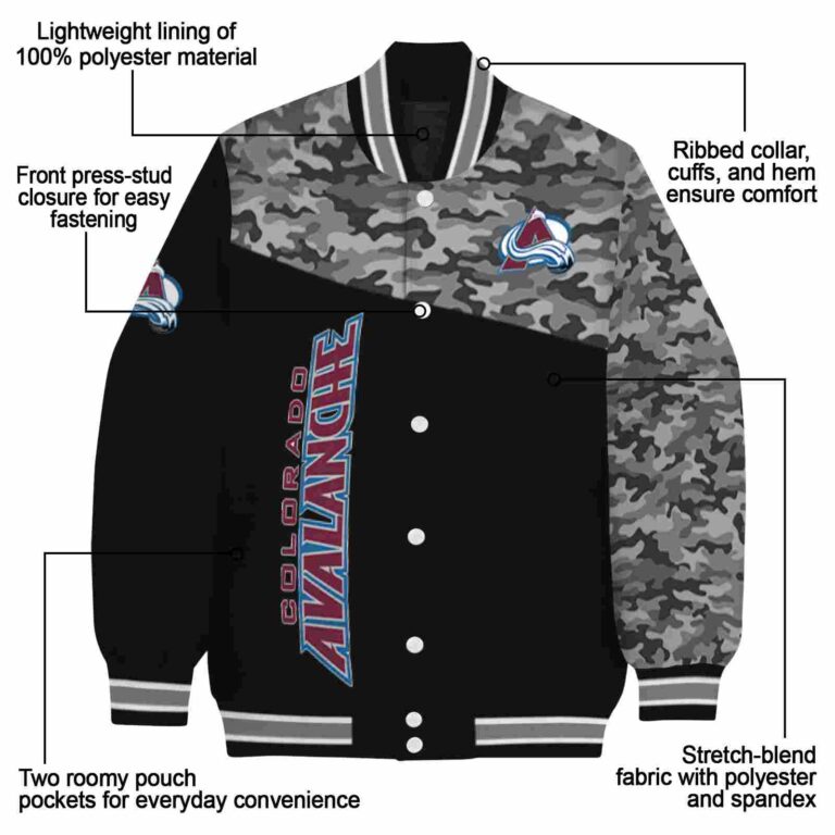colorado avalanche camo patchwork black jacket new arrival jacketwow