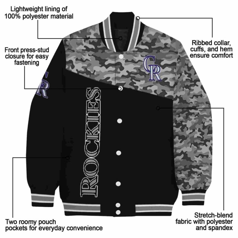 colorado rockies camo patchwork black jacket new arrival jacketwow