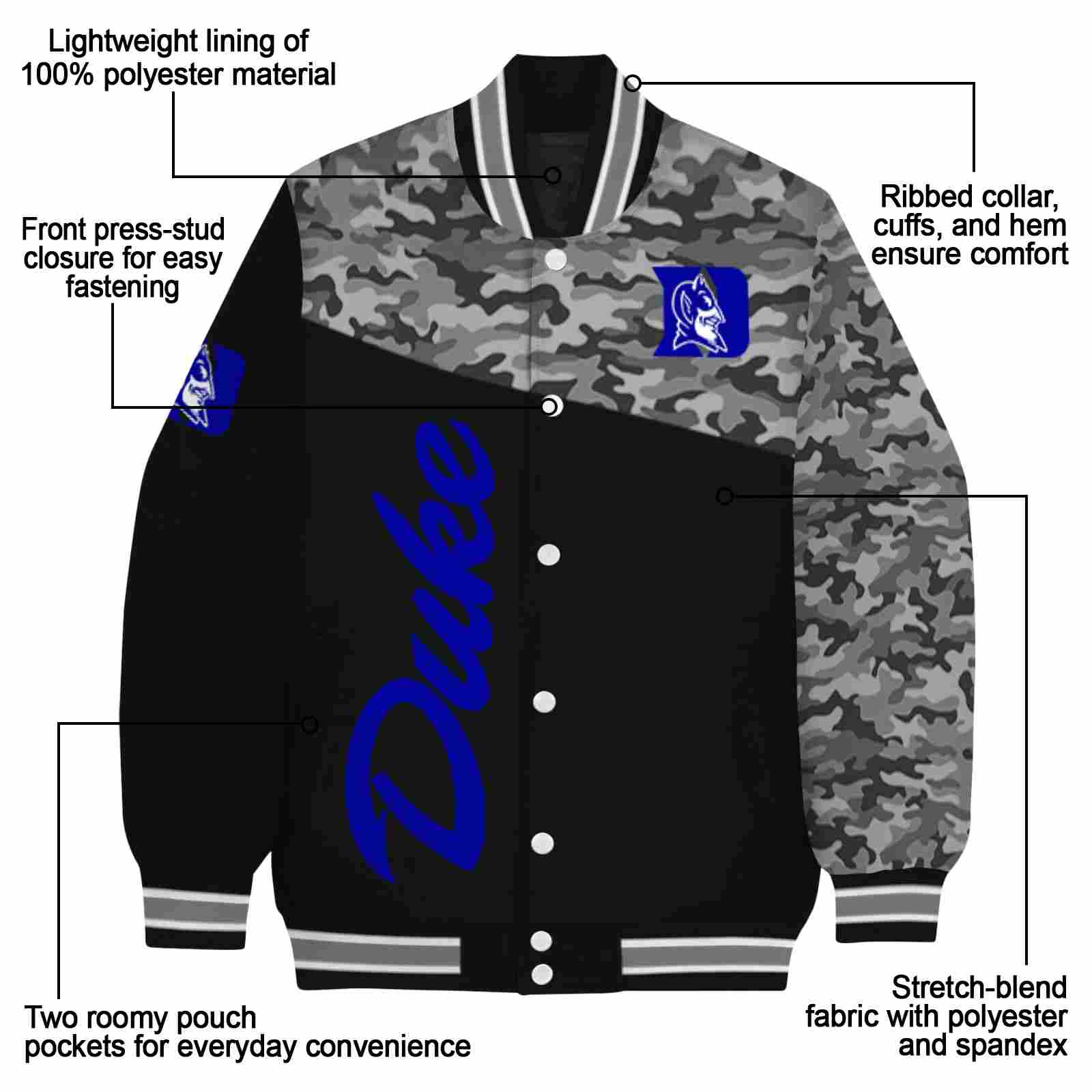 duke blue devils camo patchwork black jacket new arrival jacketwow duke blue devils camo patchwork black jacket new arrival jacketwow