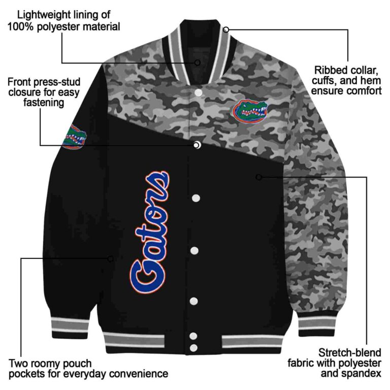 florida gators camo patchwork black jacket new arrival jacketwow