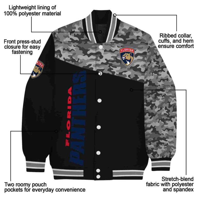 florida panthers camo patchwork black jacket new arrival jacketwow