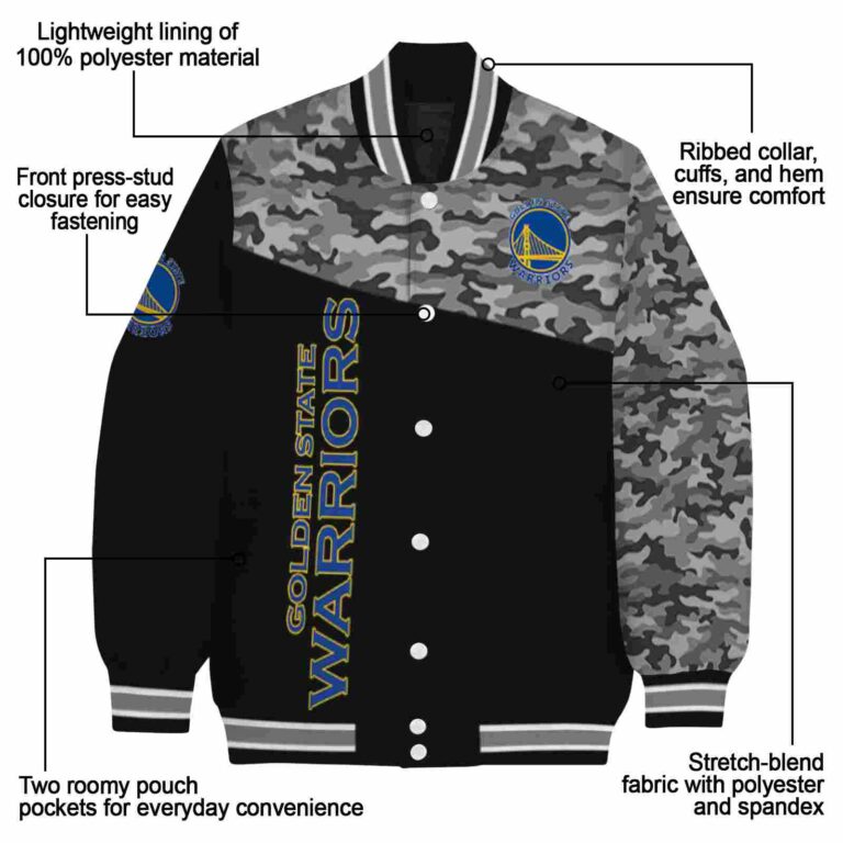 golden state warriors camo patchwork black jacket new arrival jacketwow