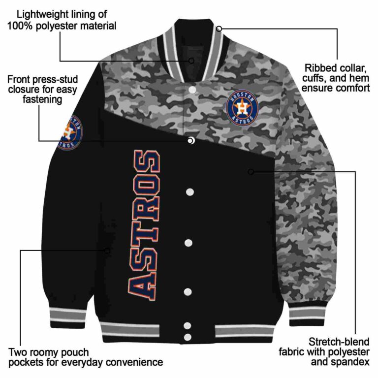 houston astros camo patchwork black jacket new arrival jacketwow