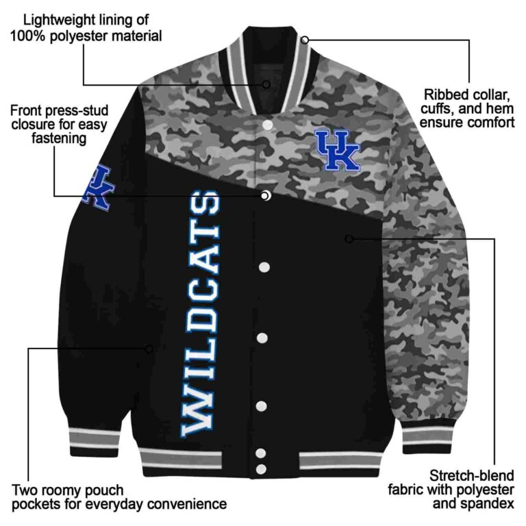 kentucky wildcats camo patchwork black jacket new arrival jacketwow