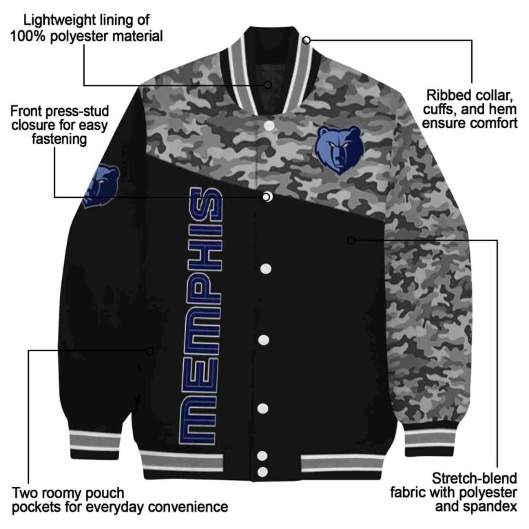 memphis grizzlies camo patchwork black jacket new arrival jacketwow