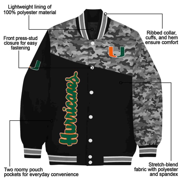 miami hurricanes camo patchwork black jacket new arrival jacketwow