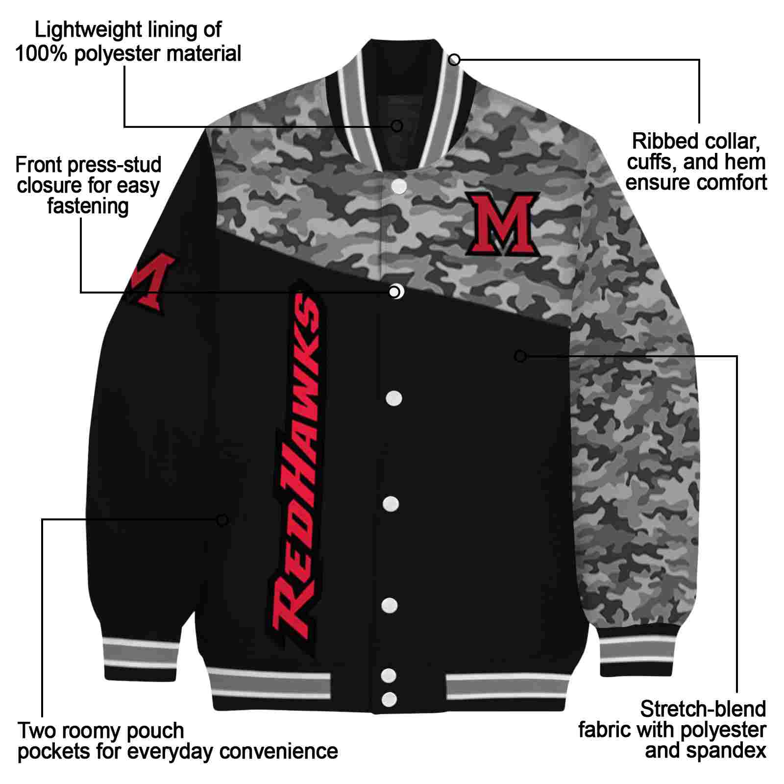 miami redhawks camo patchwork black jacket new arrival jacketwow miami redhawks camo patchwork black jacket new arrival jacketwow