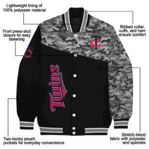 minnesota twins camo patchwork black jacket new arrival jacketwow