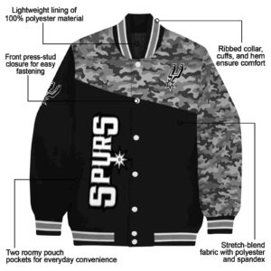 san antonio spurs camo patchwork black jacket new arrival jacketwow