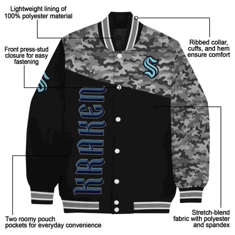 seattle kraken camo patchwork black jacket new arrival jacketwow