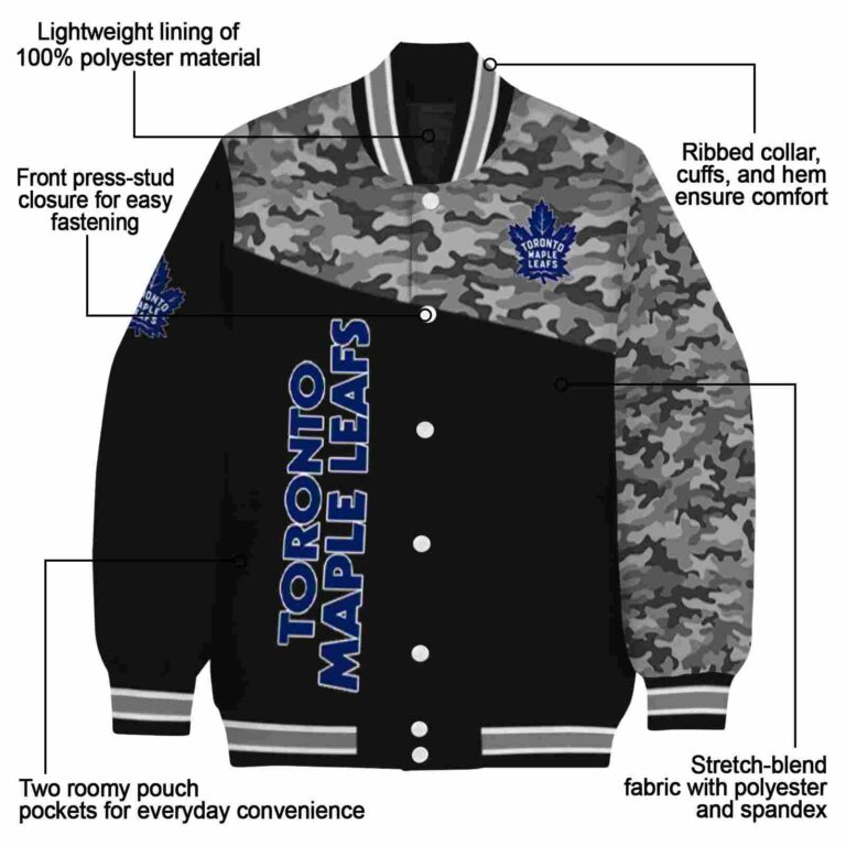 toronto maple leafs camo patchwork black jacket new arrival jacketwow