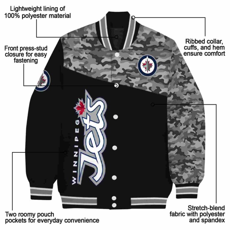 winnipeg jets camo patchwork black jacket new arrival jacketwow