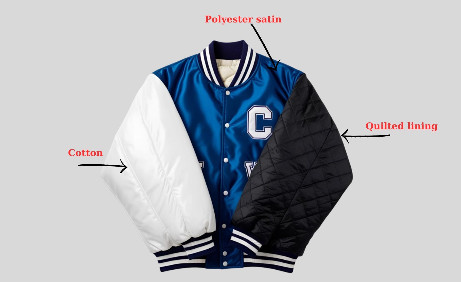 what material is a letterman jacket 1 Cotton, polyester satin, and quilted lining are the popular materials for the sleeves & inside lining of the letterman jacket