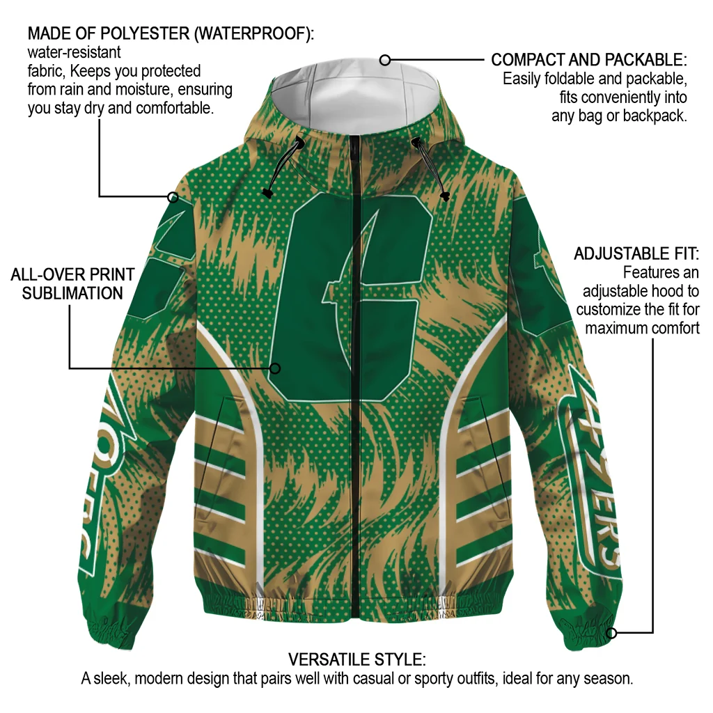 charlotte 49ers dynamic heat wave green windbreaker jacket new arrival charlotte 49ers dynamic heat wave green windbreaker jacket new arrival