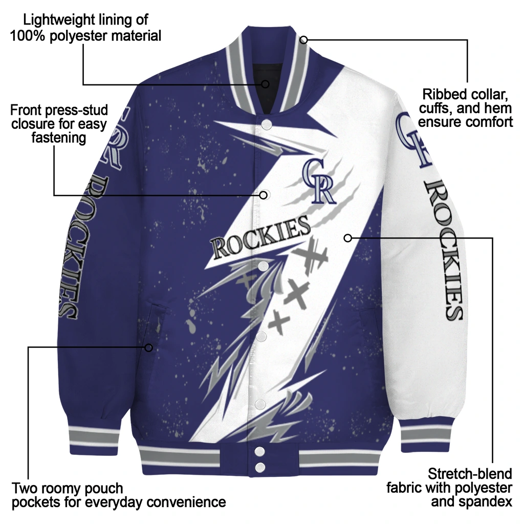colorado rockies ripped bolt blue white varsity jacket new arrival colorado rockies ripped bolt blue white varsity jacket new arrival