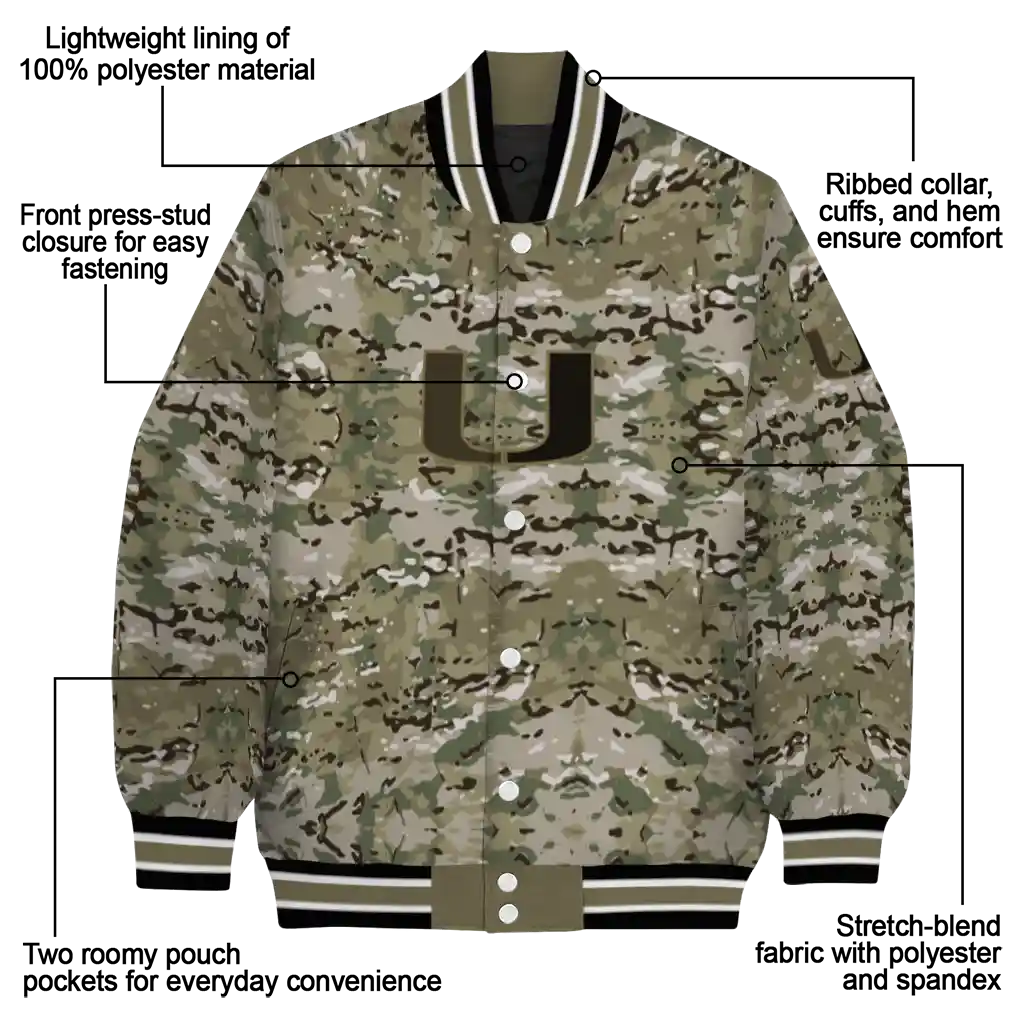 custom miami hurricanes camouflage abstract camouflage varsity jacket new arrival custom miami hurricanes camouflage abstract camouflage varsity jacket new arrival