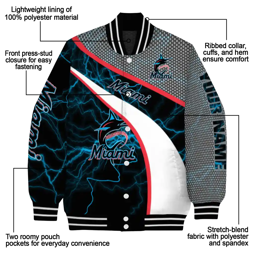 custom miami marlins electric flash blue varsity jacket new arrival custom miami marlins electric flash blue varsity jacket new arrival