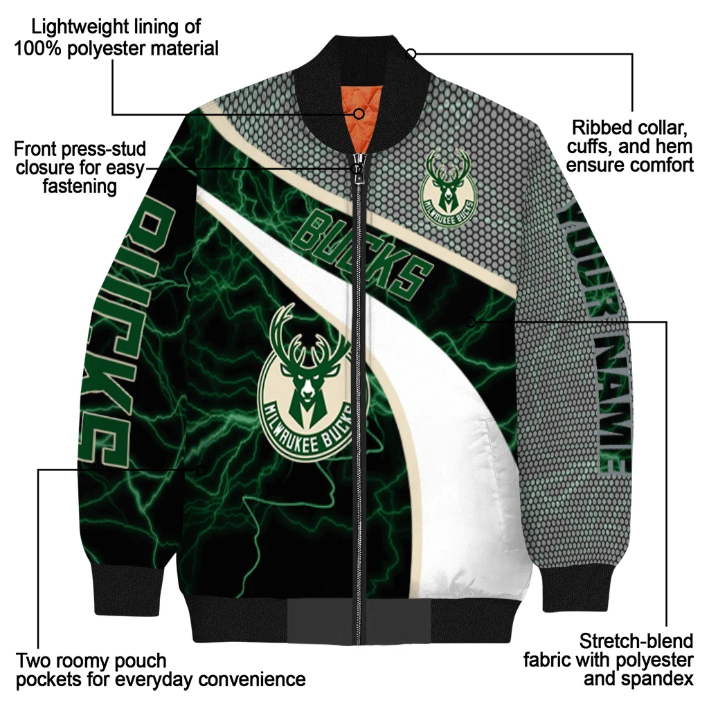 custom milwaukee bucks electric flash green bomber jacket new arrival custom milwaukee bucks electric flash green bomber jacket new arrival