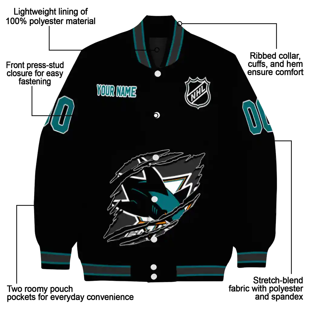 custom san jose sharks claw cut black varsity jacket new arrival custom san jose sharks claw cut black varsity jacket new arrival