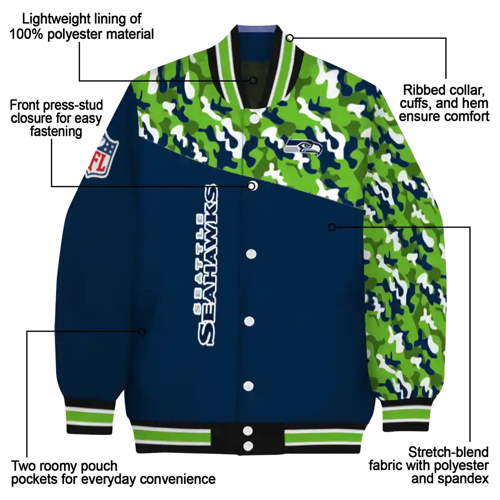 custom seattle seahawks freedom claw blue varsity jacket new arrival custom seattle seahawks freedom claw blue varsity jacket new arrival