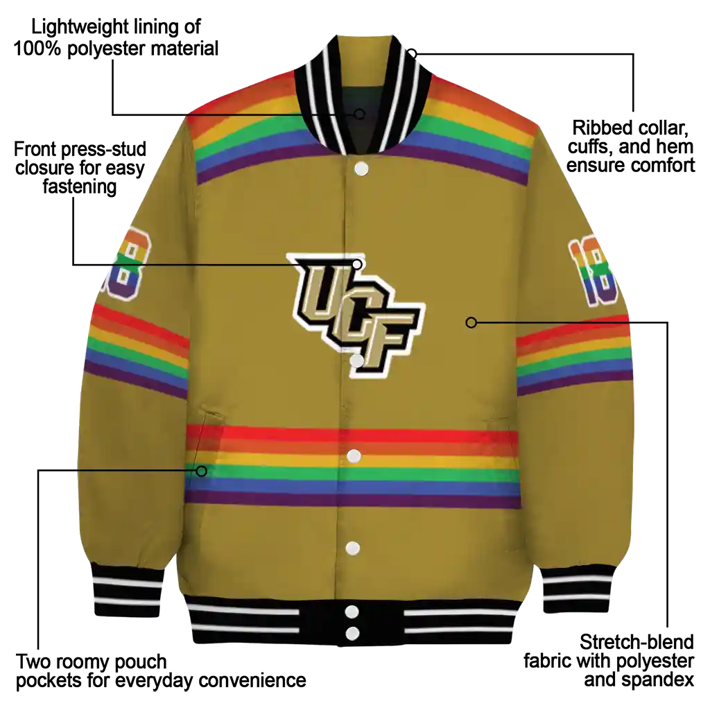 custom ucf knights rainbow jersey number gold varsity jacket new arrival custom ucf knights rainbow jersey number gold varsity jacket new arrival