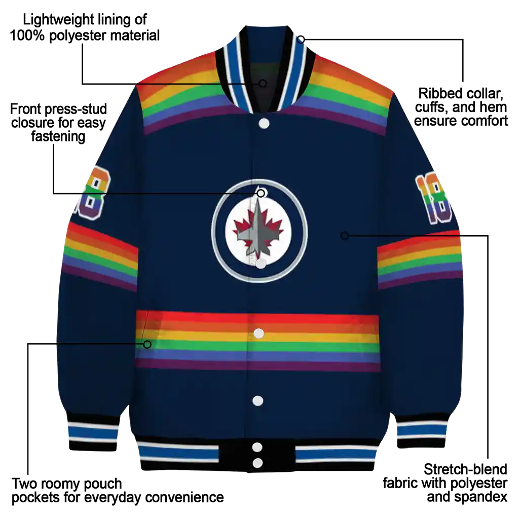 custom winnipeg jets rainbow jersey number blue varsity jacket new arrival custom winnipeg jets rainbow jersey number blue varsity jacket new arrival