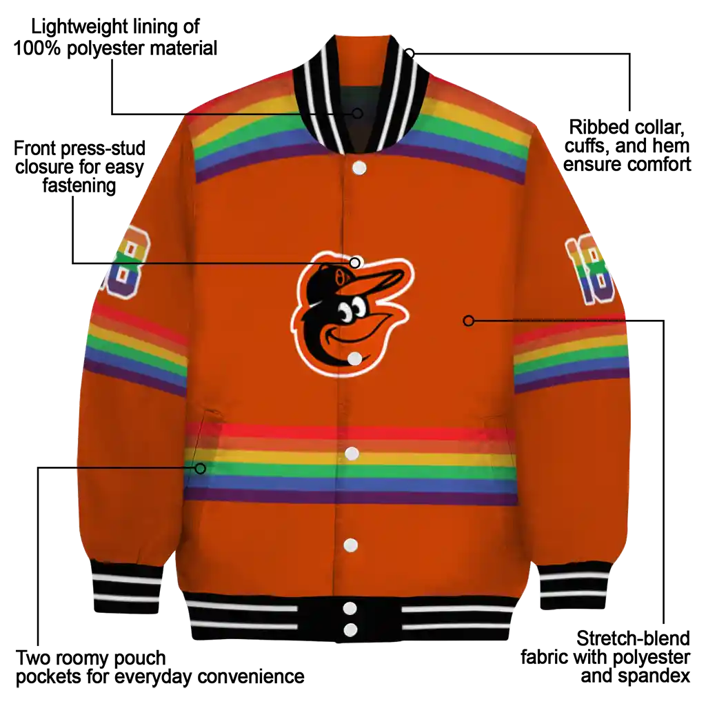 customized baltimore orioles rainbow jersey number orange varsity jacket new arrival customized baltimore orioles rainbow jersey number orange varsity jacket new arrival