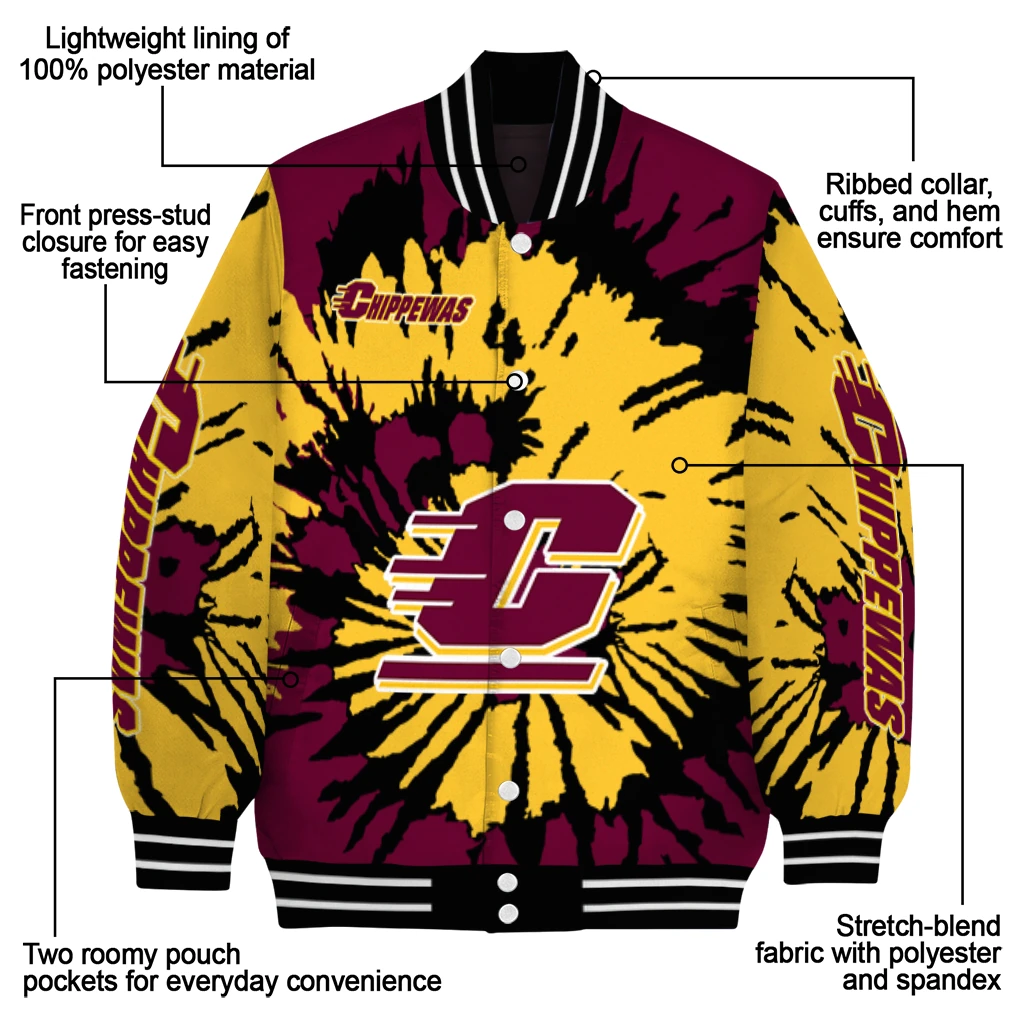 customized central michigan chippewas burst splatter maroon varsity jacket new arrival customized central michigan chippewas burst splatter maroon varsity jacket new arrival