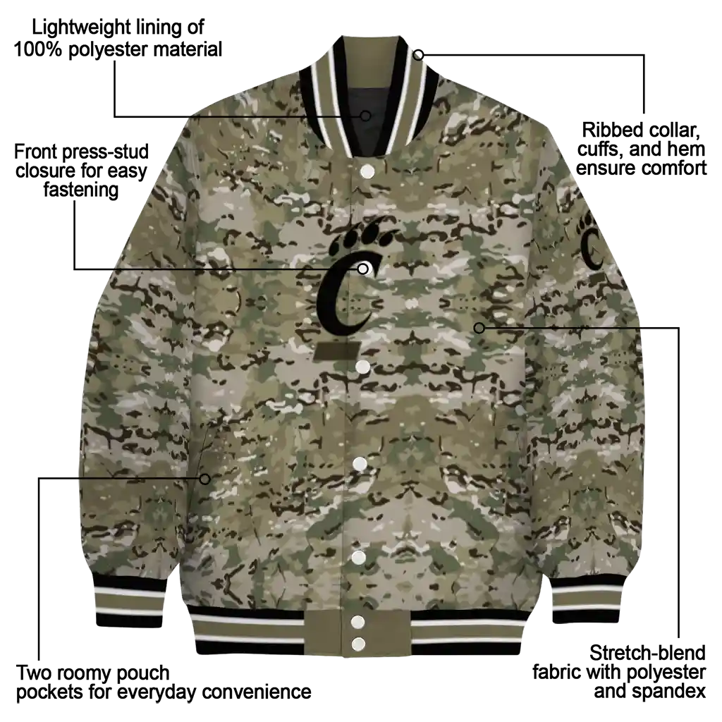 customized cincinnati bearcats camouflage abstract camouflage varsity jacket new arrival customized cincinnati bearcats camouflage abstract camouflage varsity jacket new arrival