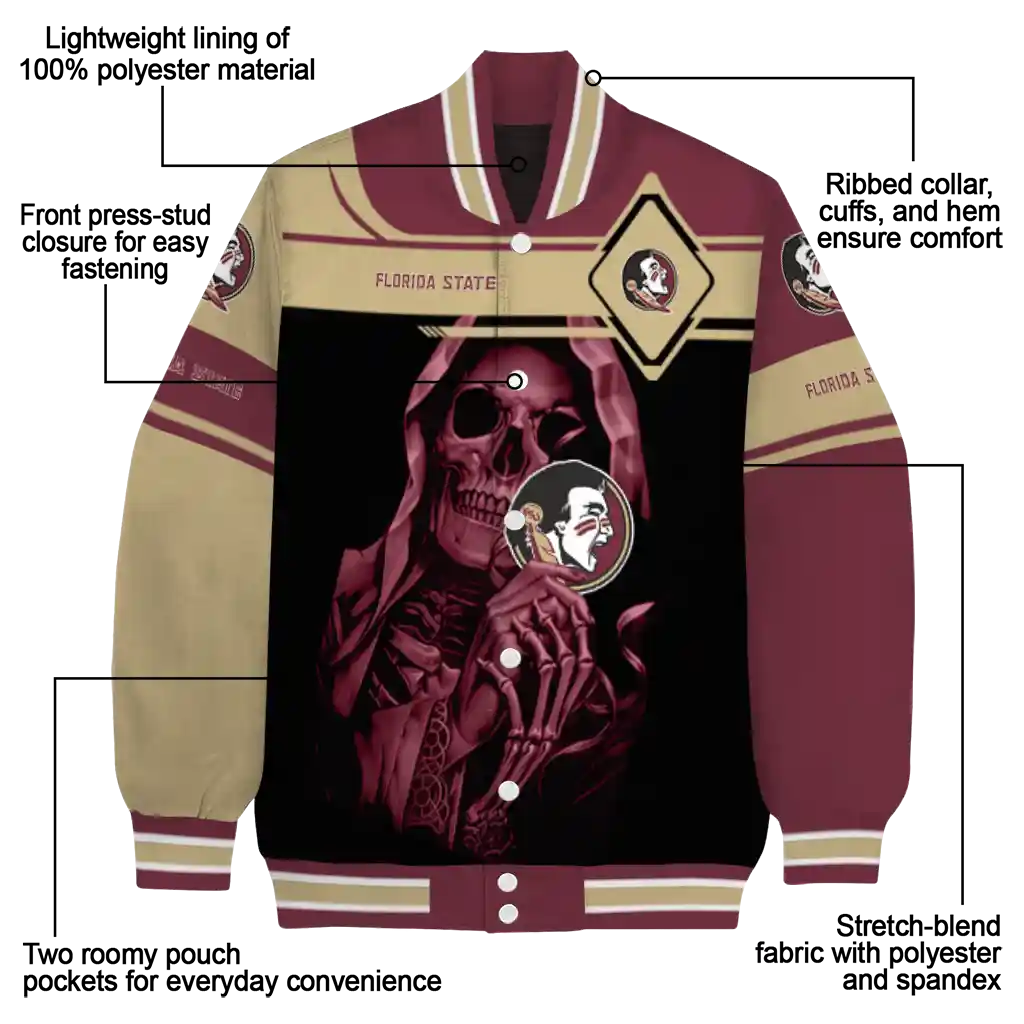 customized florida state seminoles reaper hands garnet black varsity jacket new arrival customized florida state seminoles reaper hands garnet black varsity jacket new arrival