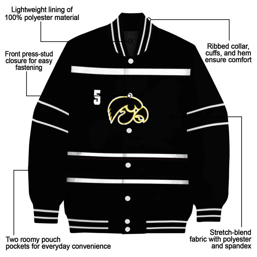 customized iowa hawkeyes stripe statement black varsity jacket new arrival customized iowa hawkeyes stripe statement black varsity jacket new arrival