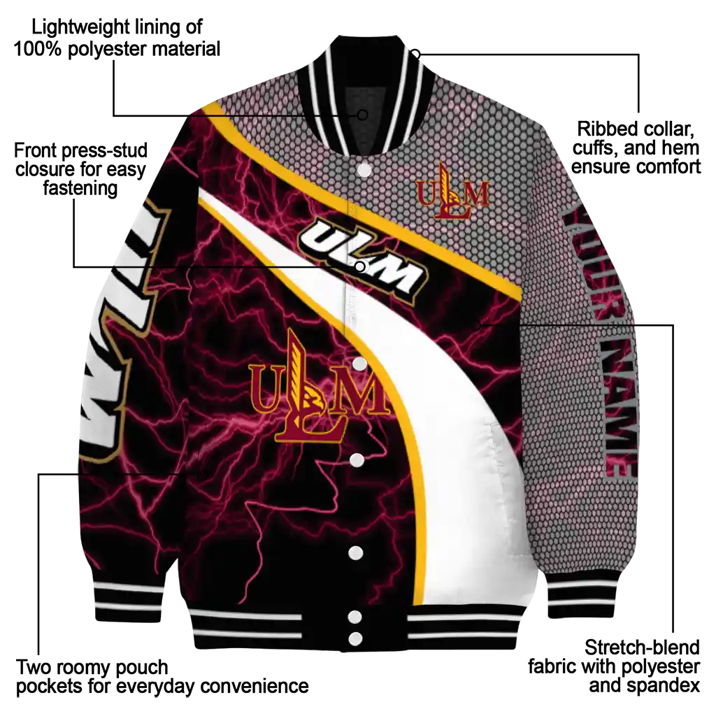 customized louisiana monroe warhawks electric flash red varsity jacket new arrival customized louisiana monroe warhawks electric flash red varsity jacket new arrival