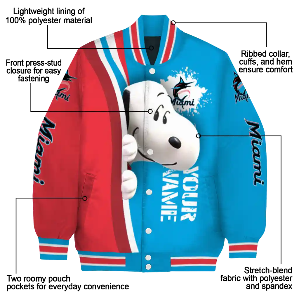 customized miami marlins snoopy head blue varsity jacket new arrival customized miami marlins snoopy head blue varsity jacket new arrival