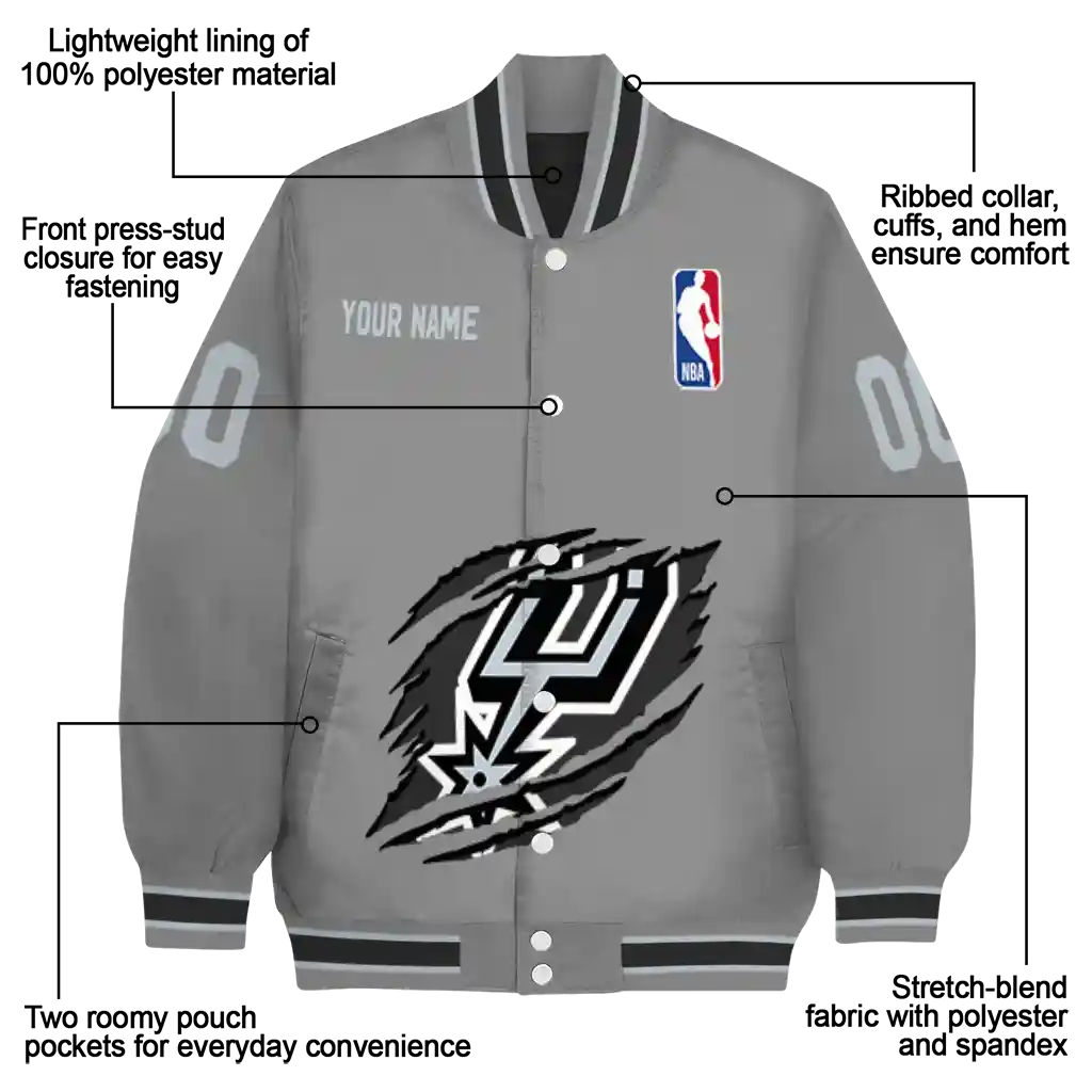 customized san antonio spurs claw accent grey varsity jacket new arrival customized san antonio spurs claw accent grey varsity jacket new arrival