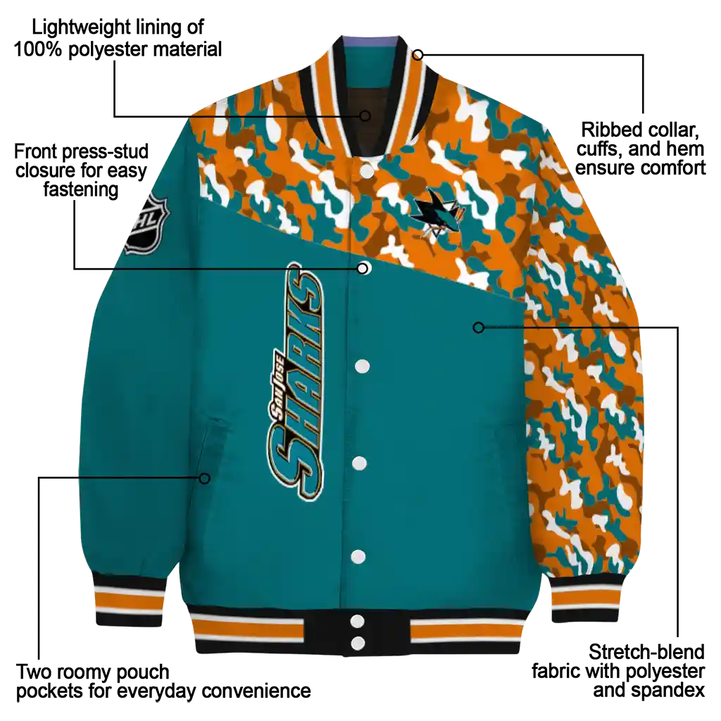customized san jose sharks flag scratch effect teal varsity jacket new arrival customized san jose sharks flag scratch effect teal varsity jacket new arrival