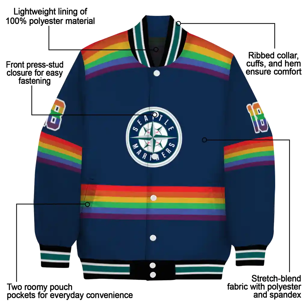 customized seattle mariners rainbow jersey number navy blue varsity jacket new arrival customized seattle mariners rainbow jersey number navy blue varsity jacket new arrival