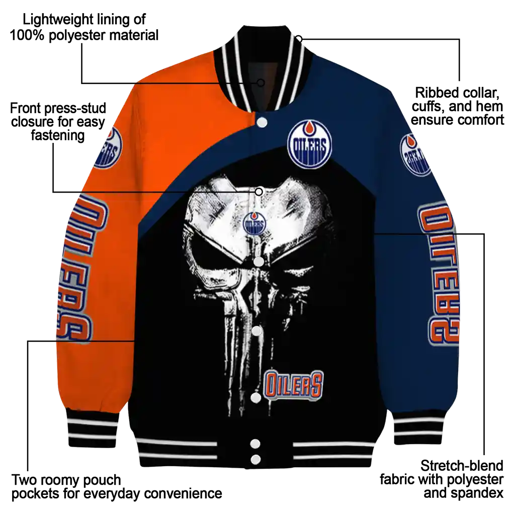 edmonton oilers edgy mask blue black varsity jacket new arrival edmonton oilers edgy mask blue black varsity jacket new arrival