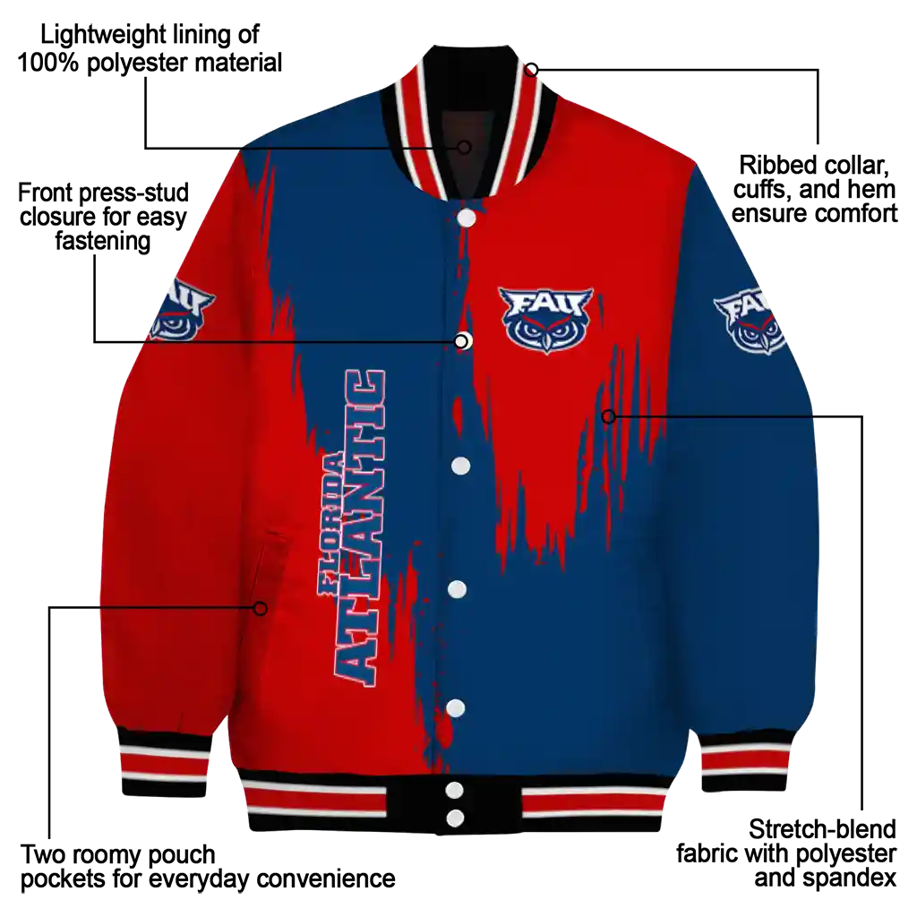 florida atlantic owls urban mark blue varsity jacket new arrival florida atlantic owls urban mark blue varsity jacket new arrival