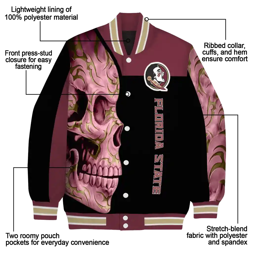 florida state seminoles fire skull garnet black varsity jacket new arrival florida state seminoles fire skull garnet black varsity jacket new arrival
