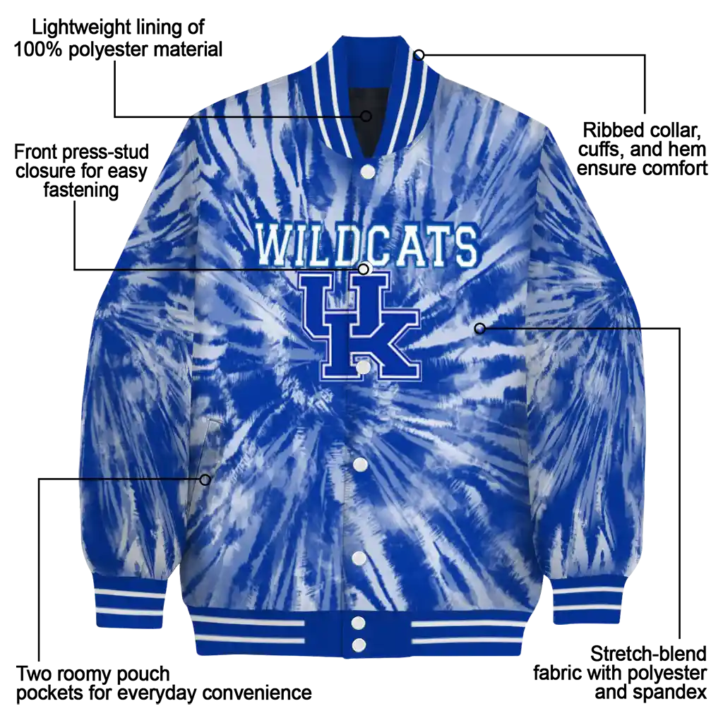 kentucky wildcats dynamic rings blue varsity jacket new arrival kentucky wildcats dynamic rings blue varsity jacket new arrival