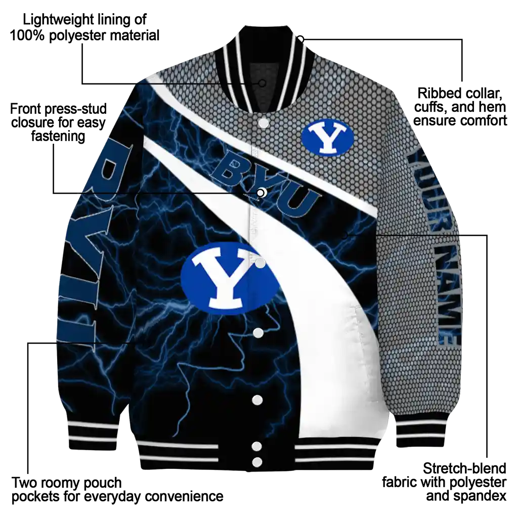 personalized byu cougars electric flash blue varsity jacket new arrival personalized byu cougars electric flash blue varsity jacket new arrival